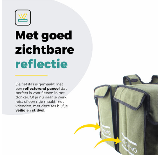Voltano Canvas Fietstas 70L - Olijf Groen - 100% Waterdicht - Afstandhouder Optie