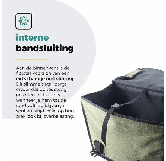 Voltano Canvas Fietstas 70L - Olijf Groen - 100% Waterdicht - Afstandhouder Optie