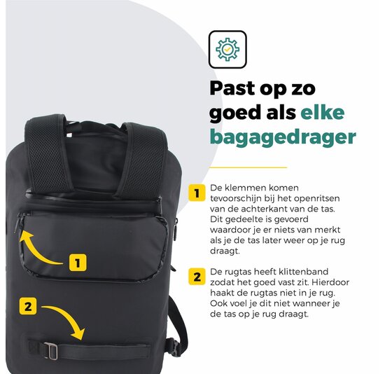 Voltano City Enkele Fietstas Rugzak E-bike - Zwart - Codeslot - Laptopvak - Waterdicht