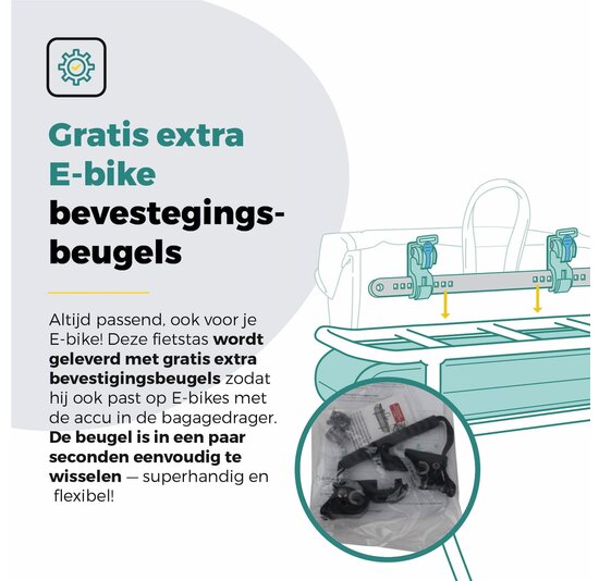 Voltano City Enkele Fietstas Rugzak E-bike - Zwart - Codeslot - Laptopvak - Waterdicht