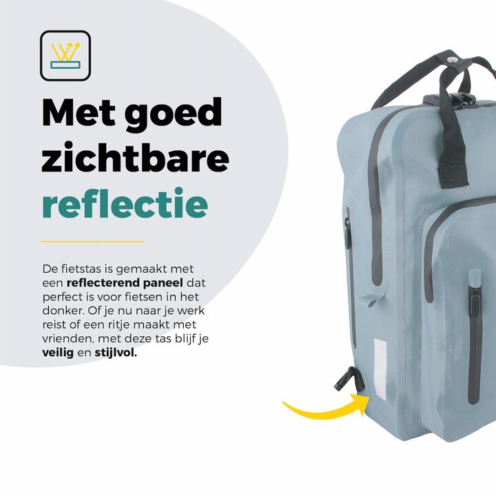 Voltano City Enkele Fietstas Rugzak E-bike - Ice Blauw - Codeslot - Laptopvak - Waterdicht