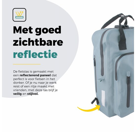 Voltano City Enkele Fietstas Rugzak E-bike - Ice Blauw - Codeslot - Laptopvak - Waterdicht