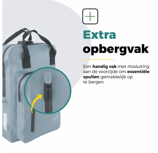Voltano City Enkele Fietstas Rugzak E-bike - Ice Blauw - Codeslot - Laptopvak - Waterdicht