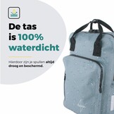 Voltano City Enkele Fietstas Rugzak E-bike - Ice Blauw - Codeslot - Laptopvak - Waterdicht