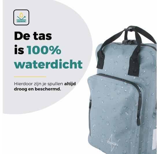 Voltano City Enkele Fietstas Rugzak E-bike - Ice Blauw - Codeslot - Laptopvak - Waterdicht