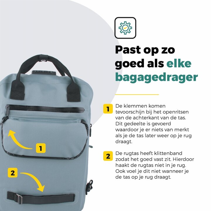 Voltano City Enkele Fietstas Rugzak E-bike - Ice Blauw - Codeslot - Laptopvak - Waterdicht