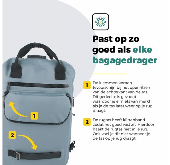 Voltano City Enkele Fietstas Rugzak E-bike - Ice Blauw - Codeslot - Laptopvak - Waterdicht