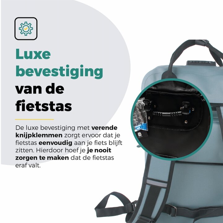 Voltano City Enkele Fietstas Rugzak E-bike - Ice Blauw - Codeslot - Laptopvak - Waterdicht