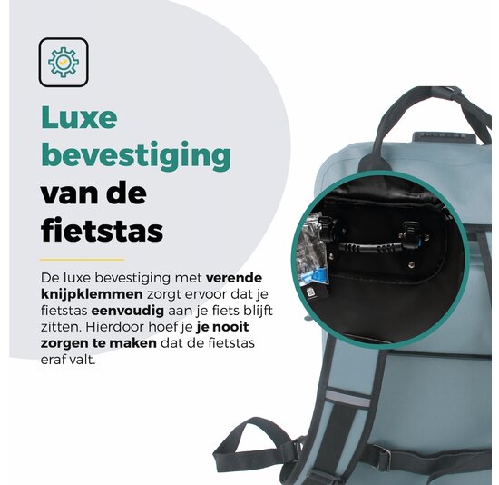 Voltano City Enkele Fietstas Rugzak E-bike - Ice Blauw - Codeslot - Laptopvak - Waterdicht