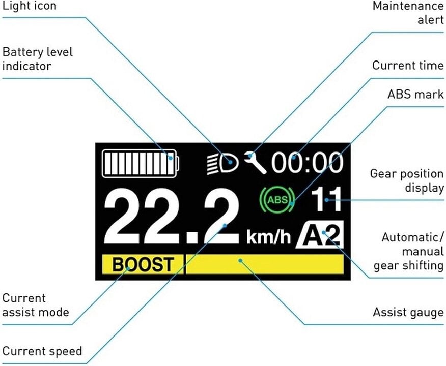 Fietscomputer Shimano Steps SC-EN600A