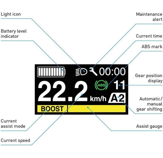 Fietscomputer Shimano Steps SC-EN600A