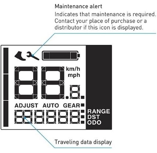 Fietscomputer Shimano Steps SC-EN500