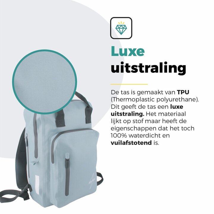 Voltano City Enkele Fietstas Rugzak E-bike - Ice Blauw - Codeslot - Laptopvak - Waterdicht