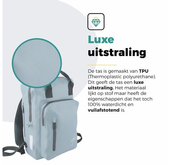 Voltano City Enkele Fietstas Rugzak E-bike - Ice Blauw - Codeslot - Laptopvak - Waterdicht