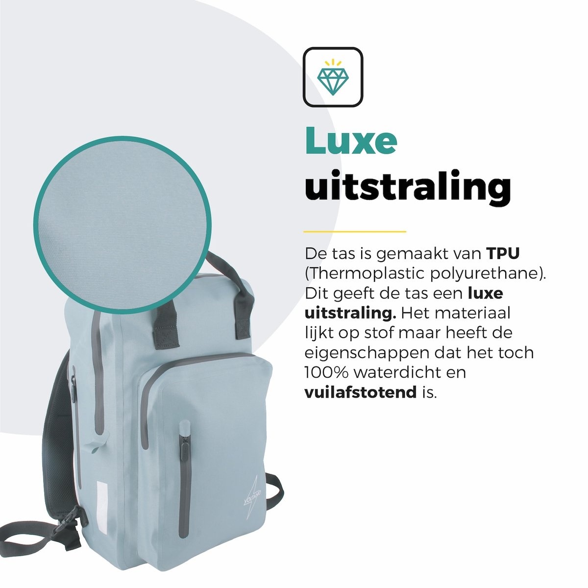 Voltano City Enkele Fietstas Rugzak E-bike - Ice Blauw - Codeslot - Laptopvak - Waterdicht