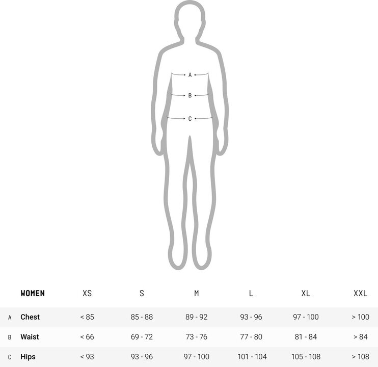 Agu SEQ Regenjas - Dames Regenjas - Water En Winddicht - Zwart