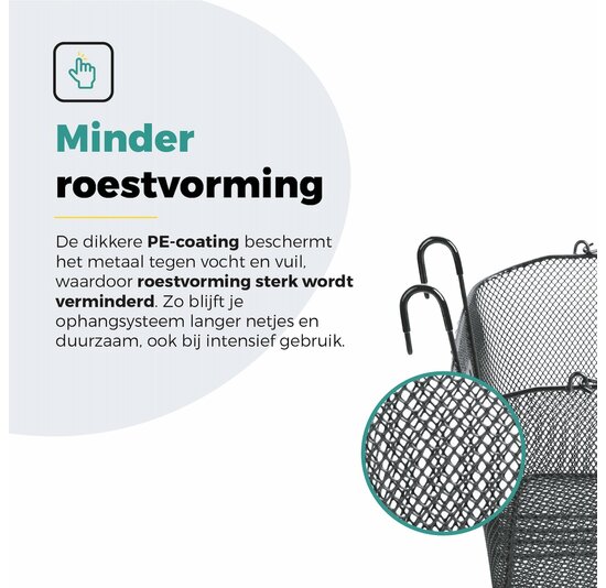 Voltano Stalen Fietsmand 22 Liter - Zwart Met Handvat - Anti Kras Haken