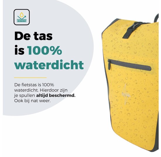 Voltano Luxe E-bike Fietstas 28L - Geel / Zwart - Pakaftas Met Laptop vak - 100% Waterdicht
