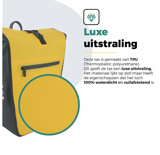 Voltano Luxe E-bike Fietstas 28L - Geel / Zwart - Pakaftas Met Laptop vak - 100% Waterdicht