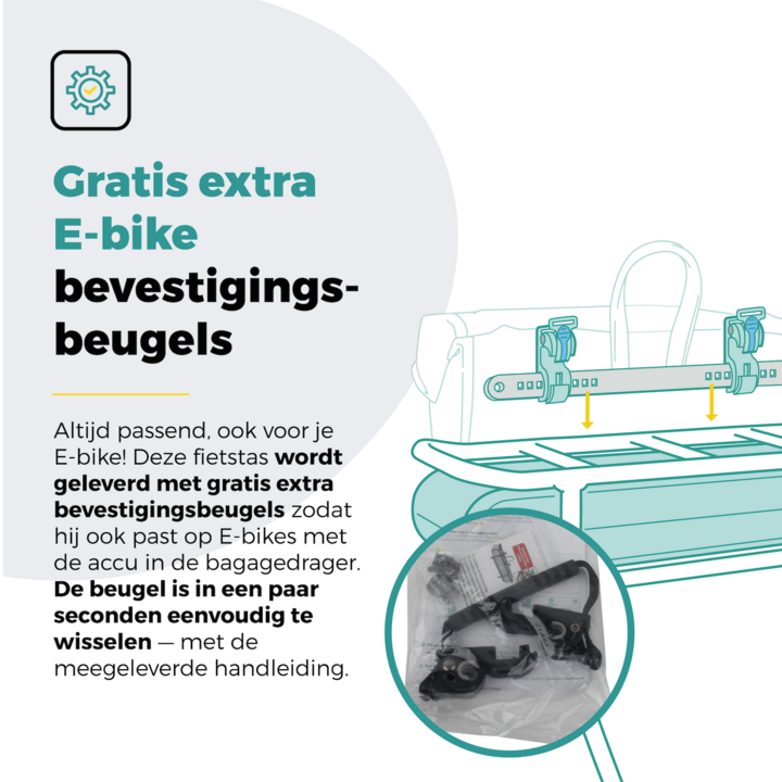 Voltano Luxe E-bike Fietstas 28L - Geel / Zwart - Pakaftas Met Laptop vak - 100% Waterdicht