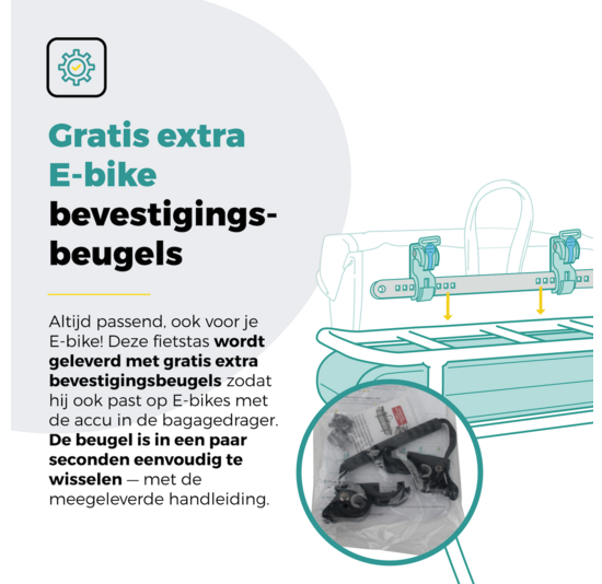 Voltano Luxe E-bike Fietstas 28L - Geel / Zwart - Pakaftas Met Laptop vak - 100% Waterdicht