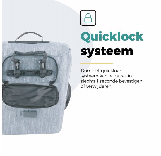 Voltano Equal E-bike Enkele Fietstas 25L - Ice Blauw - Laptopvak - Waterdicht