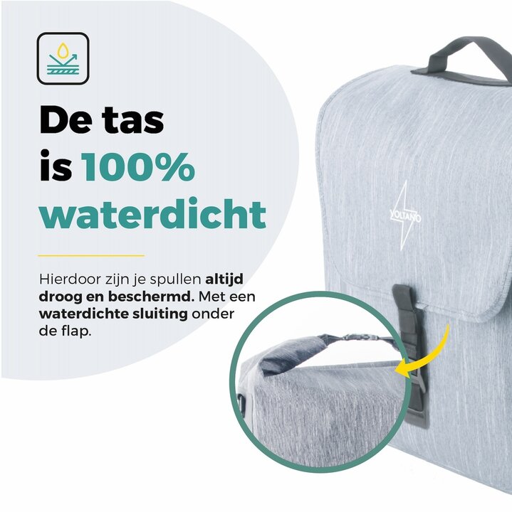 Voltano Equal E-bike Enkele Fietstas 25L - Ice Blauw - Laptopvak - Waterdicht