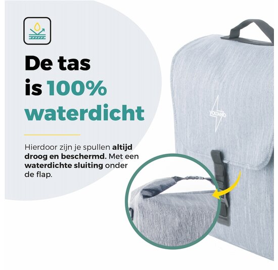 Voltano Equal E-bike Enkele Fietstas 25L - Ice Blauw - Laptopvak - Waterdicht