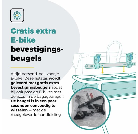 Voltano Equal E-bike Enkele Fietstas 25L - Ice Blauw - Laptopvak - Waterdicht