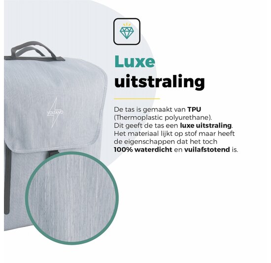 Voltano Equal E-bike Enkele Fietstas 25L - Ice Blauw - Laptopvak - Waterdicht