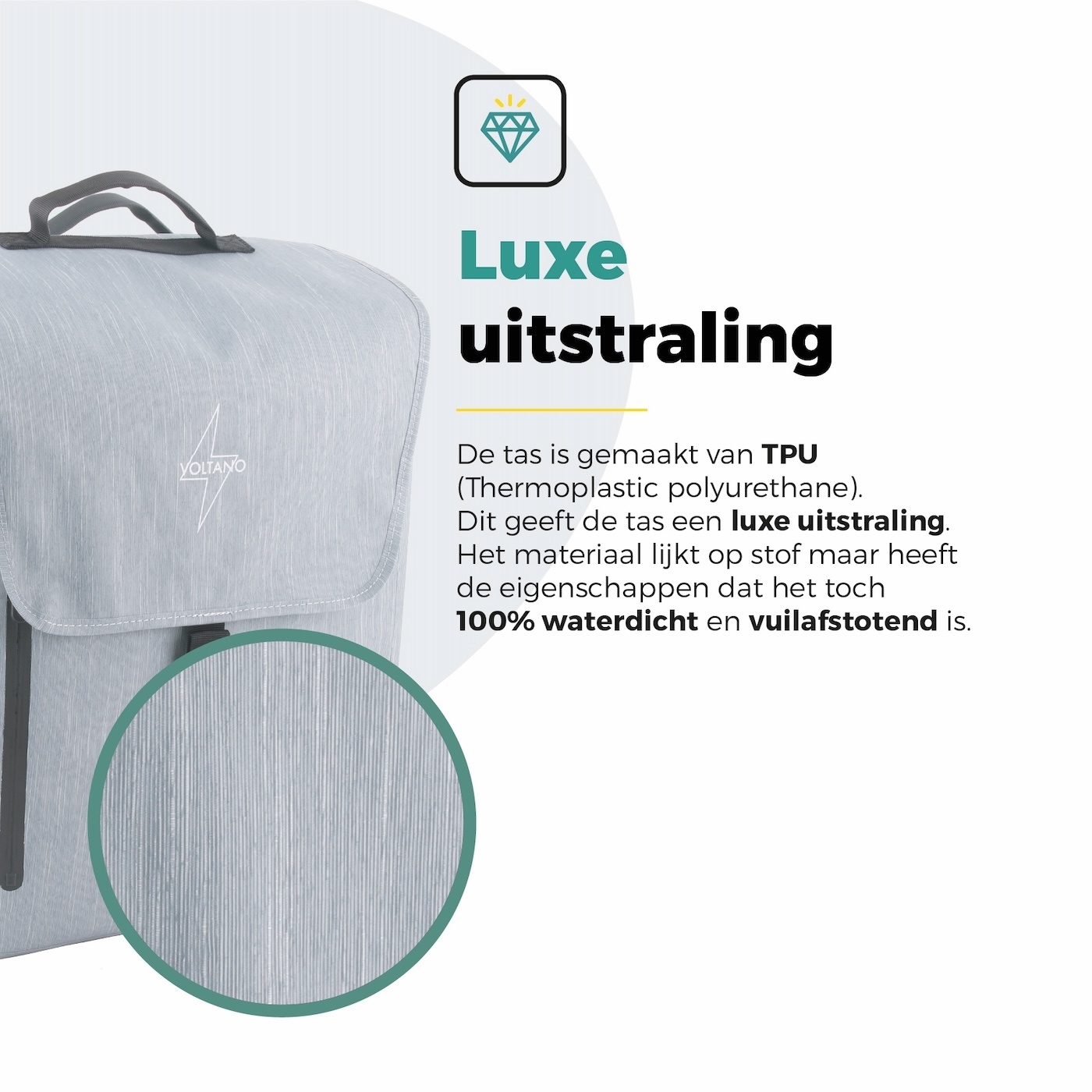 Voltano Equal E-bike Enkele Fietstas 25L - Ice Blauw - Laptopvak - Waterdicht