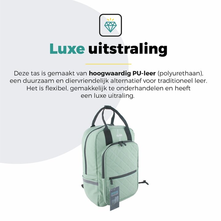 Voltano Daily Enkele Fietstas / Rugtas - Mint groen - Enkele Pakaftas - 100% Waterdicht