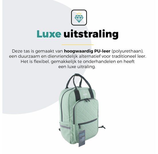 Voltano Daily Enkele Fietstas / Rugtas - Mint groen - Enkele Pakaftas - 100% Waterdicht