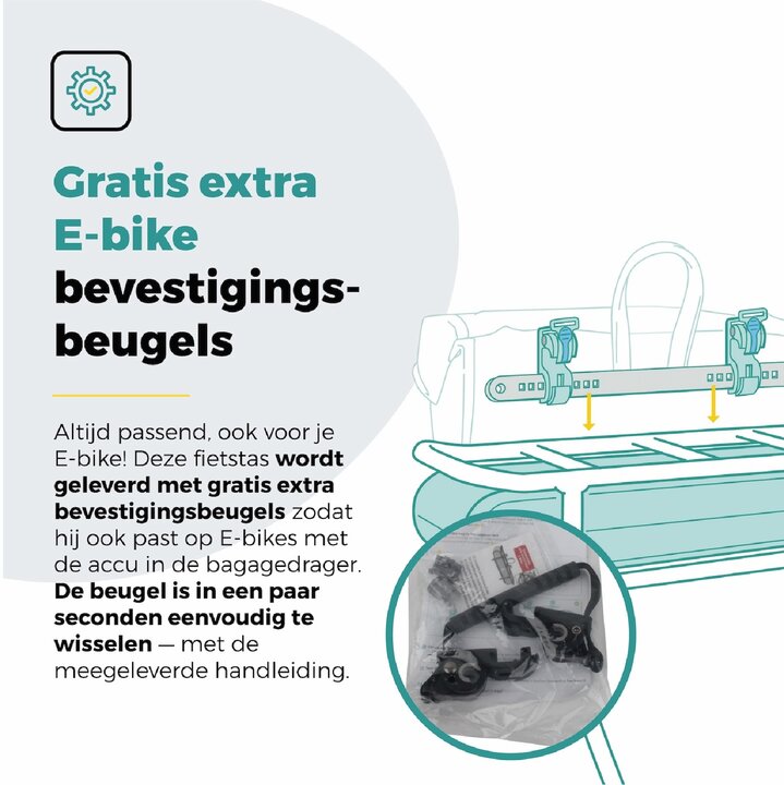 Voltano Daily Enkele Fietstas / Rugtas - Zwart - Enkele Pakaftas - 100% Waterdicht