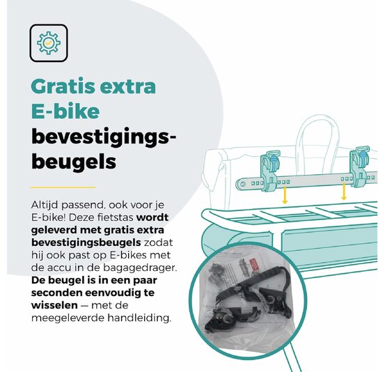 Voltano Daily Enkele Fietstas / Rugtas - Zwart - Enkele Pakaftas - 100% Waterdicht