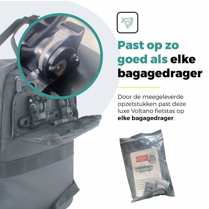 Voltano Daily Enkele Fietstas / Rugtas - Zwart - Enkele Pakaftas - 100% Waterdicht