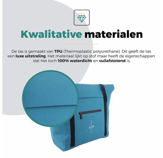 Voltano Shopper Enkele Fietstas - Reflective Blauw - 22-27 Liter - Waterdicht