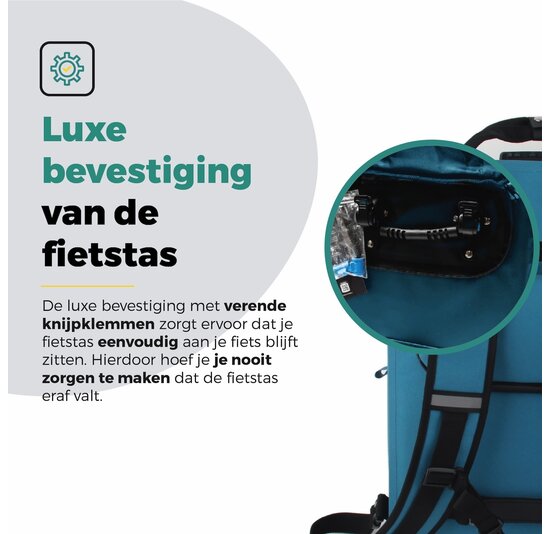 Voltano City Enkele Fietstas Rugzak E-bike - Reflective Blauw - Codeslot - Laptopvak - Waterdicht