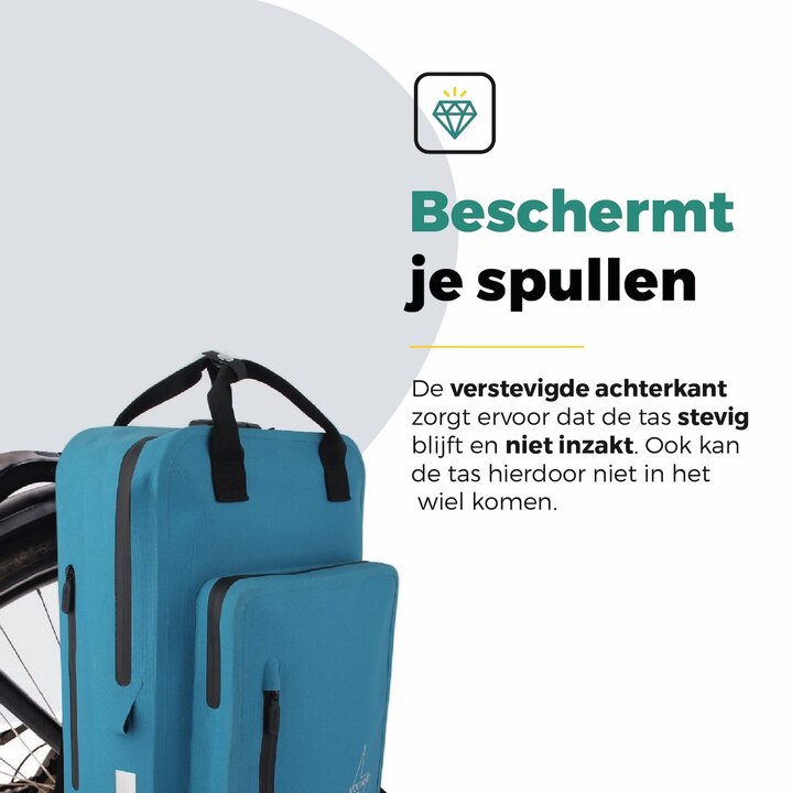 Voltano City Enkele Fietstas Rugzak E-bike - Reflective Blauw - Codeslot - Laptopvak - Waterdicht