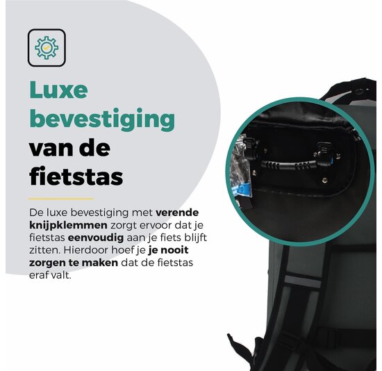 Voltano City Enkele Fietstas Rugzak E-bike - Reflective Grijs / Groen - Codeslot - Laptopvak - Waterdicht