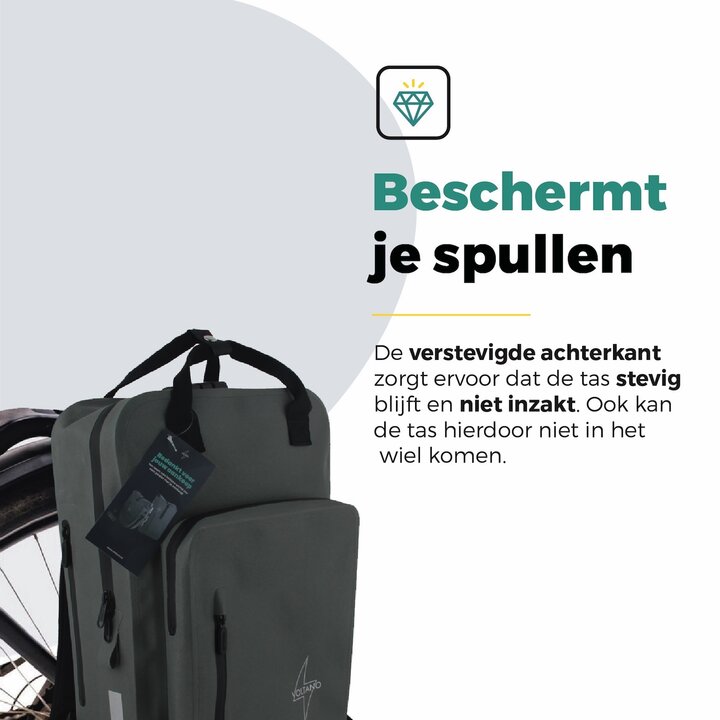 Voltano City Enkele Fietstas Rugzak E-bike - Reflective Grijs / Groen - Codeslot - Laptopvak - Waterdicht