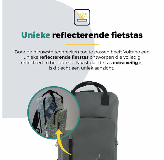 Voltano City Enkele Fietstas Rugzak E-bike - Reflective Grijs / Groen - Codeslot - Laptopvak - Waterdicht