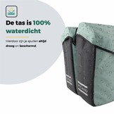 Voltano Dubbele Fietstas Modern Mintgroen / Zwart - Reflective - 50 Liter - Waterdicht