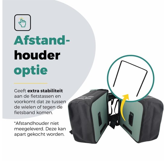 Voltano Dubbele Fietstas Modern Mintgroen / Zwart - Reflective - 50 Liter - Waterdicht