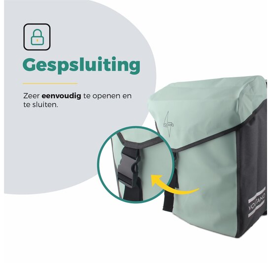 Voltano Dubbele Fietstas Modern Mintgroen / Zwart - Reflective - 50 Liter - Waterdicht