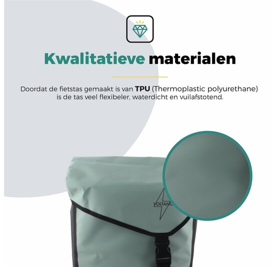 Voltano Dubbele Fietstas Modern Mintgroen / Zwart - Reflective - 50 Liter - Waterdicht