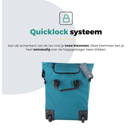 Voltano Fietstrolley Tas Turquoise Blauw - Fietstas en Trolley in 1