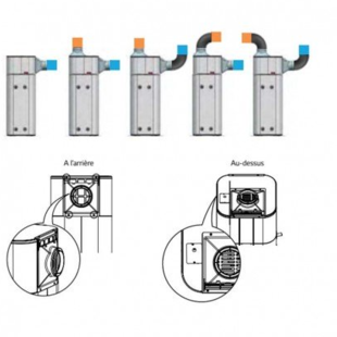 LG Anschlussset für Wärmepumpenspeicher