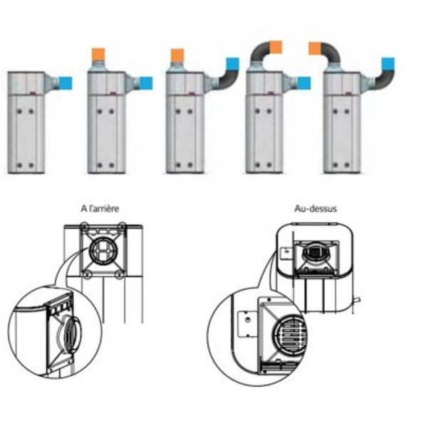 LG LG Anschlussset für Wärmepumpenspeicher