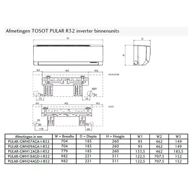 Tosot Tosot PULAR von GREE Einzel-Split-Klimagerät R32 2,2 kW Set